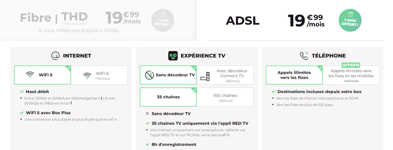 Décodeur Android de SFR et RED : tout savoir sur le Connect TV 2